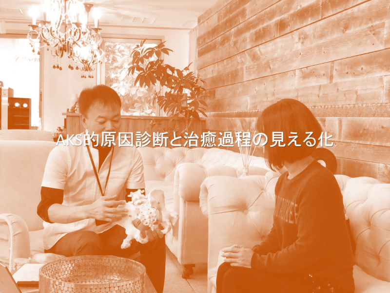 痛みの原因診断と治癒過程を説明している風景画像